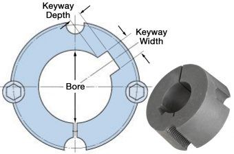 3/4-1108 Taper Lock Bush - Compressed Air Spare Parts - Glenco Air Power